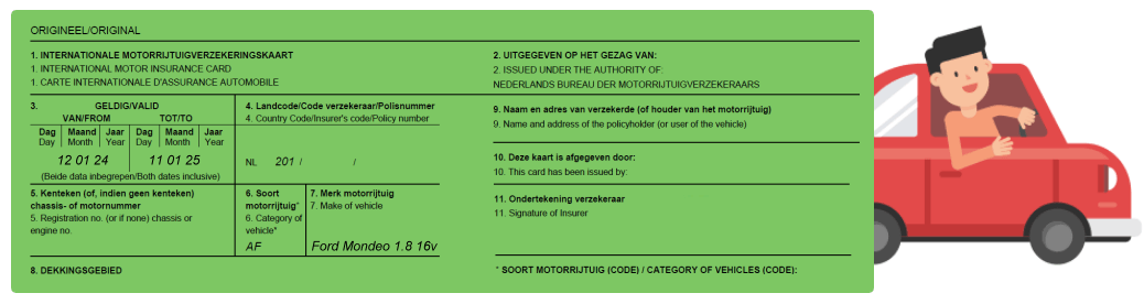 Groene kaart